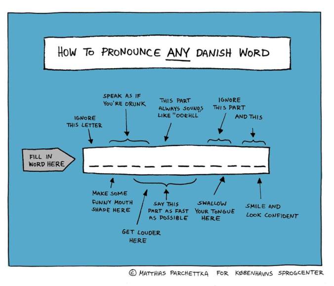 how to prounce any danish word